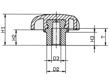 Schéma 2 + Knob BRN 
in composite plastic 