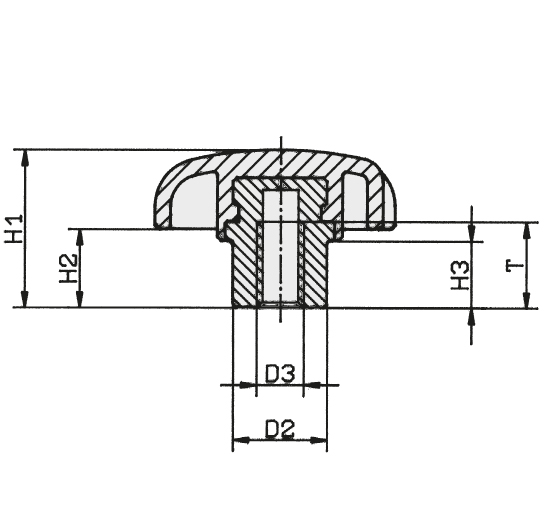 Schéma 2 + Knob BRN 
in composite plastic 