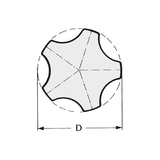 Schéma 1 + Knob AS 
in composite plastic 