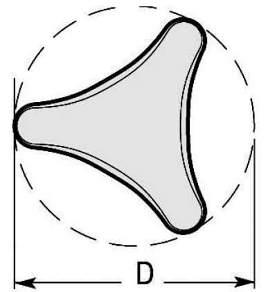 Schéma 1 + Knob TR 
in composite plastic 