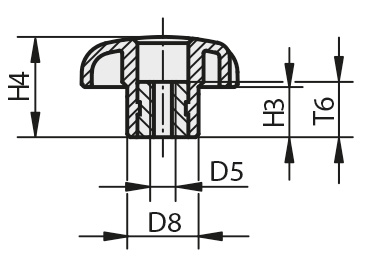 Schéma 2 + Knob BRT 
in composite plastic 