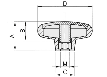 Schéma 4 + Knob AE 
in composite plastic 