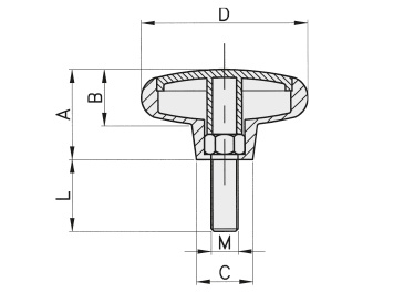 Schéma 5 + Knob AE 
in composite plastic 