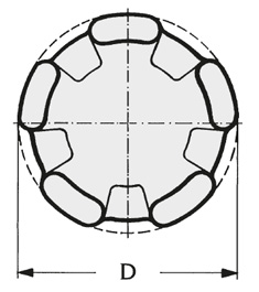 Schéma 1 + Knob SL 
in composite plastic 