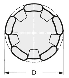 Schéma 1 + Knob SL 
in composite plastic 