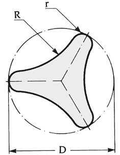 Schéma 1 + Knob TRB 
in composite plastic 