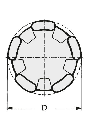 Schéma 1 + Knob SL 
in composite plastic 