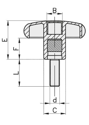 Schéma 3 + Knob CN 
in composite plastic 