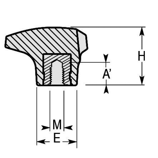 Schéma 2 + Knob TR 
in composite plastic 