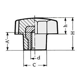 Schéma 2 + Knob AS 
in composite plastic 