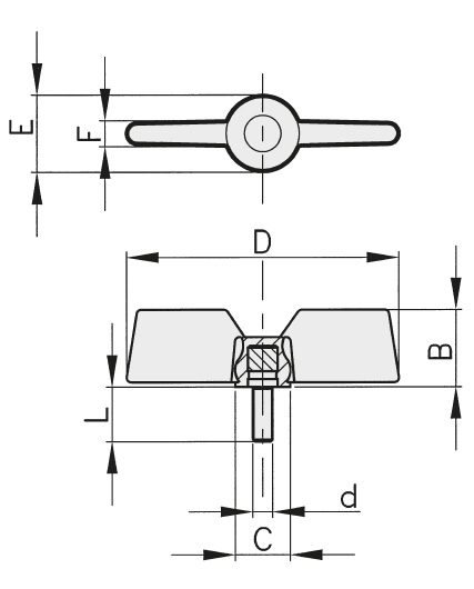 Schéma 2 + Knob CV 
in composite plastic 