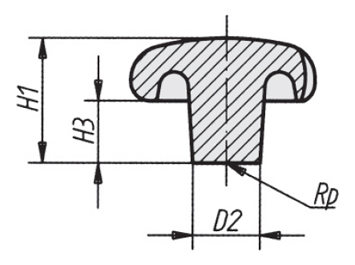 Schéma 2 + Knob BRF 
in cast iron 