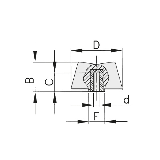 Schéma 2 + Bouton SV 
en plastique composite 