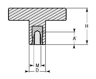 Schéma 2 + Knob AM 
in composite plastic 