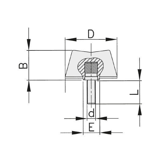 Schéma 3 + Bouton SV 
en plastique composite 