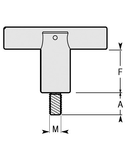 Schéma 3 + Knob AM 
in composite plastic 