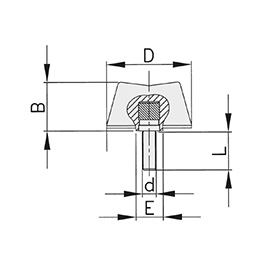 Schéma 3 + Bouton SV 
en plastique composite 