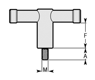 Schéma 3 + Knob GT 
in composite plastic 