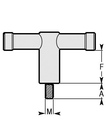 Schéma 3 + Knob GT 
in composite plastic 