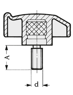 Schéma 3 + Knob SL 
in composite plastic 