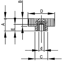 Schéma 2 + Knob AV 
in composite plastic 