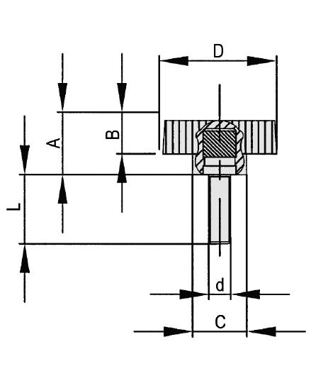 Schéma 3 + Knob AV 
in composite plastic 