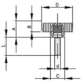 Schéma 3 + Knob AV 
in composite plastic 