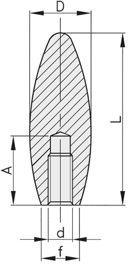 Schéma 1 + Handle PMA 
in composite plastic 