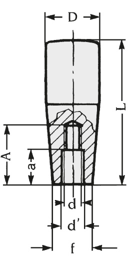 Schéma 1 + Handle FS 
in composite plastic 