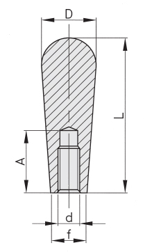 Schéma 1 + Handle PMB 
in composite plastic 