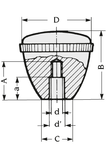 Schéma 1 + Knob PHM 
in composite plastic 