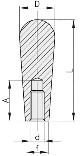 Schéma 1 + Handle PMB 
in composite plastic 