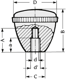 Schéma 1 + Knob PHM 
in composite plastic 