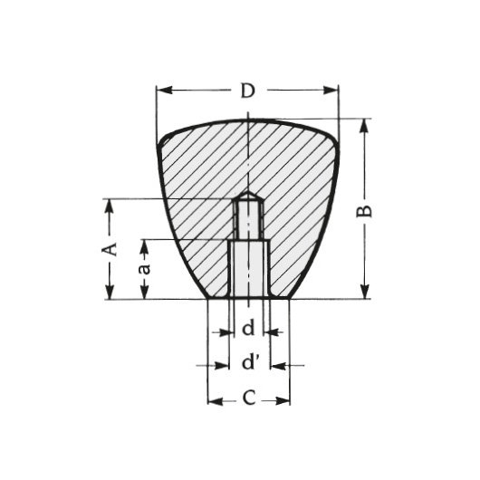 Schéma 1 + Knob  PHL 
in composite plastic 