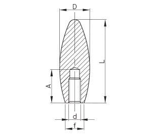 Schéma 1 + Handle PMA 
in composite plastic 