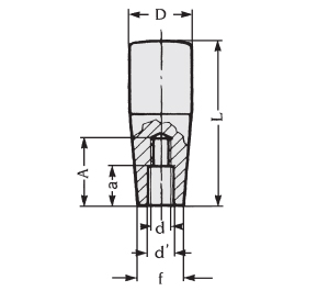 Schéma 1 + Handle FS 
in composite plastic 