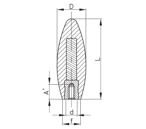 Schéma 2 + Handle PMA 
in composite plastic 