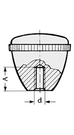 Schéma 2 + Knob PHM 
in composite plastic 