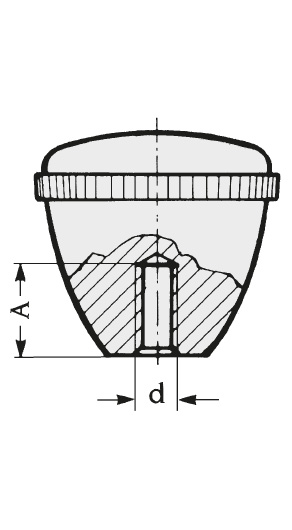 Schéma 2 + Knob PHM 
in composite plastic 