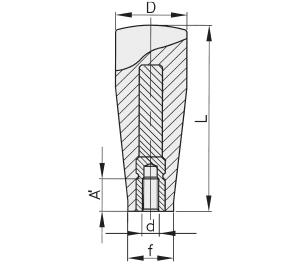 Schéma 2 + Handle FS 
in composite plastic 