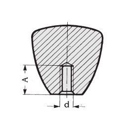 Schéma 2 + Knob  PHL 
in composite plastic 