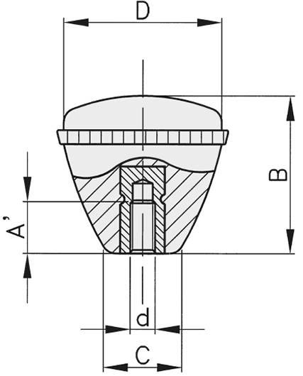 Schéma 3 + Knob PHM 
in composite plastic 