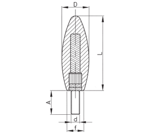 Schéma 3 + Handle PMA 
in composite plastic 