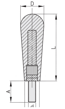 Schéma 3 + Handle PMB 
in composite plastic 