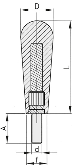 Schéma 3 + Handle PMB 
in composite plastic 