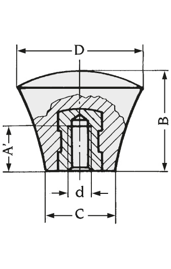 Schéma 4 + Knob PHM 
in composite plastic 