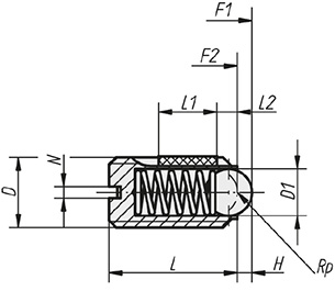 Schéma 2 + Spring plunger 
