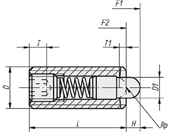 Schéma 2 + Spring plunger 
with pressure pin and hexagonal socket 