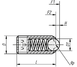 Schéma 2 + Spring plunger 
with bead and hexagonal socket 