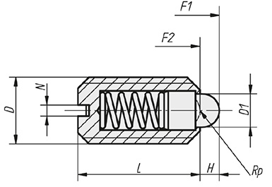 Schéma 2 + Spring plunger 
with pressure pin and slot 